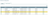 Controller Services tab with add button highlighted